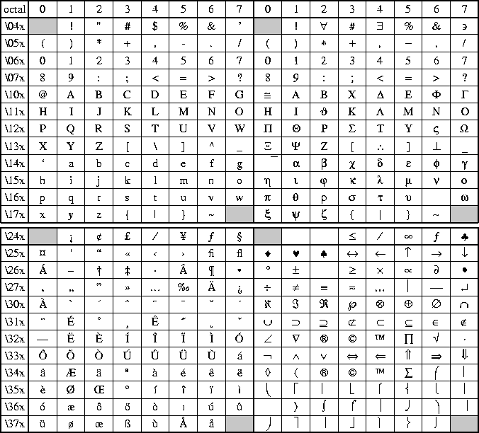 \begin{figure}\centering\epsfig{figure=eps/GMT_App_F_1.eps}\end{figure}